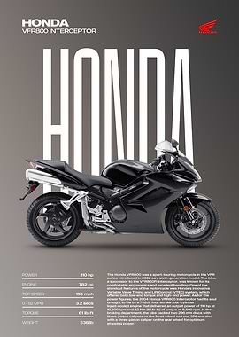 Honda VFR800 Interceptor Motorcycle Poster