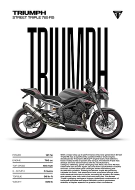 Triumph Street Triple 765 RS Motorcycle Poster