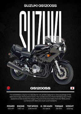 Suzuki GS1200SS Motorcycle Poster