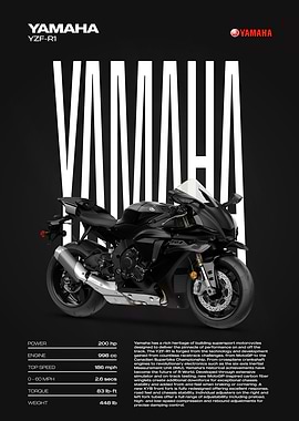 Yamaha YZF-R1 Motorcycle Poster