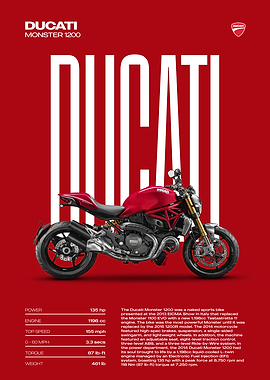Ducati Monster 1200 Motorcycle Poster