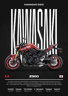 Kawasaki Z900 Motorcycle Poster