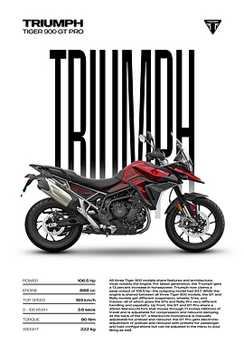 Triumph Tiger 900 GT Pro Motorcycle Poster