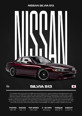 Nissan Silvia S13 Car Poster
