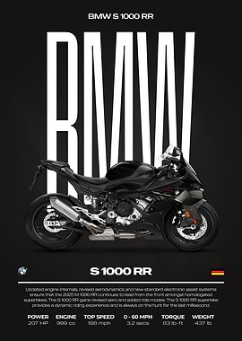 BMW S 1000 RR Motorcycle Poster