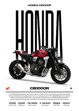 Honda CB1000R Motorcycle Poster