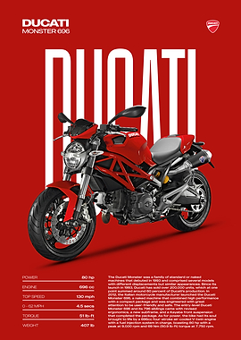 Ducati Monster 696 Motorcycle Poster