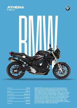 BMW F 800 R Motorcycle Poster