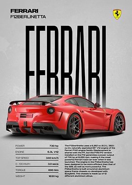 Ferrari F12berlinetta Poster