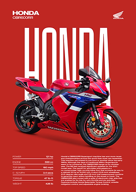 Honda CBR600RR Motorcycle Poster