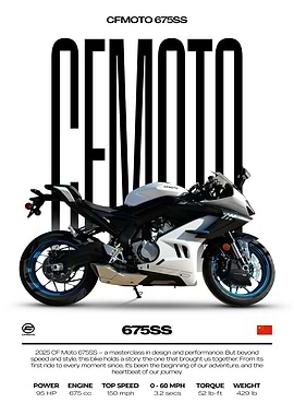 CFMOTO 675SS Motorcycle Poster