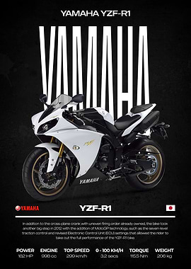 Yamaha YZF-R1 Motorcycle Poster