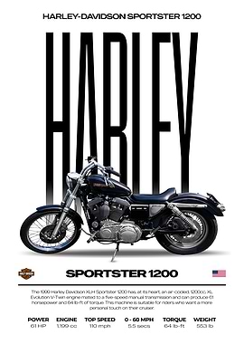 Harley-Davidson Sportster 1200 Motorcycle Poster