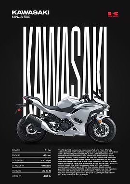 Kawasaki Ninja 500 Motorcycle Poster