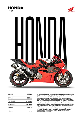 Honda RC51 Motorcycle Poster