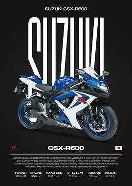 Suzuki GSX-R600 Motorcycle Poster