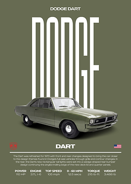 Dodge Dart Vintage Car Poster