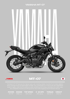 Yamaha MT-07 Motorcycle Poster