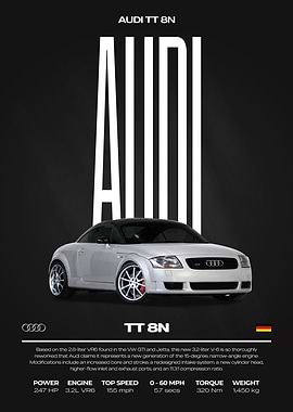 Audi TT 8N Car Poster