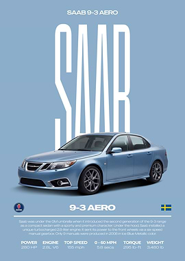 Saab 9-3 Aero Car Poster