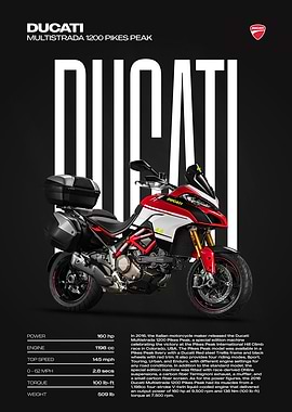 Ducati Multistrada 1200 Pikes Peak Motorcycle Poster
