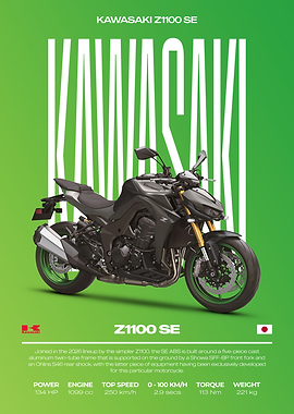 Kawasaki Z1100 SE Motorcycle Poster