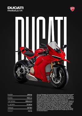 Ducati Panigale V4 Motorcycle Poster