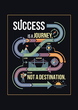 Success is a Journey, Not a Destination