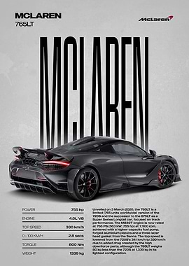 McLaren 765LT Car Poster