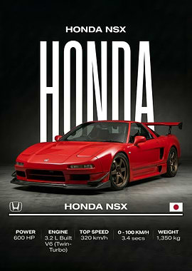 red Honda NSX Sports Car poster