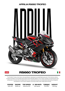Aprilia RS660 Trofeo Motorcycle Poster