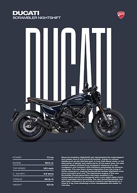 Ducati Scrambler Nightshift Motorcycle Poster
