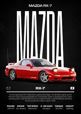 Mazda RX-7 Car Poster