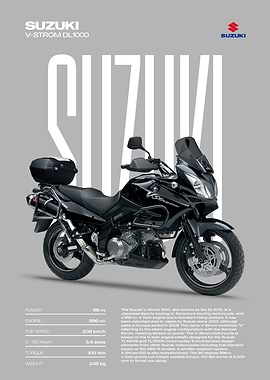 Suzuki V-Strom DL1000 Motorcycle Poster