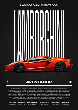 Lamborghini Aventador Car Poster