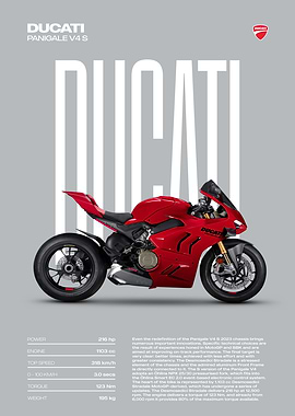 Ducati Panigale V4 S Motorcycle Poster