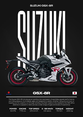 Suzuki GSX-8R Motorcycle Poster