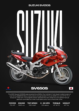 Suzuki SV650S Motorcycle Poster