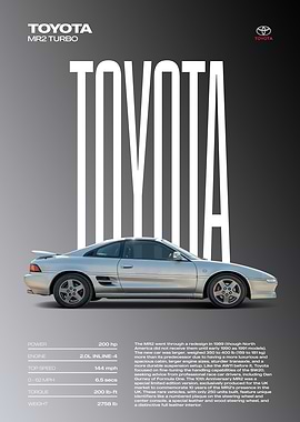 Toyota MR2 Turbo Carr Poster