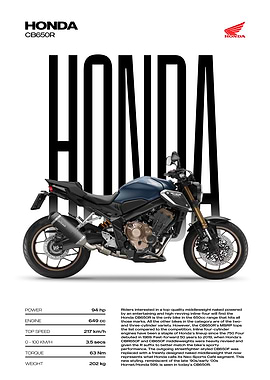 Honda CB650R Motorcycle Poster