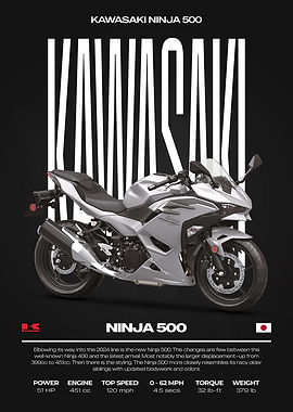Kawasaki Ninja 500 Motorcycle Poster
