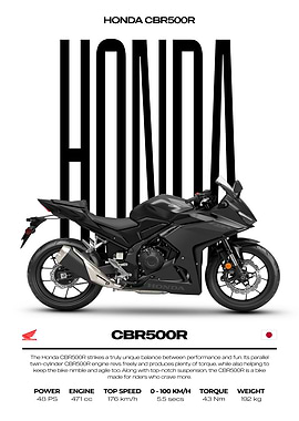 Honda CBR500R Motorcycle Poster