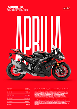 Aprilia RSV4 Factory 1100 Motorcycle Poster