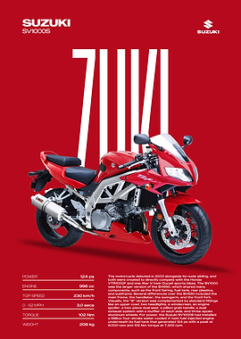 Suzuki SV1000S Motorcycle Poster