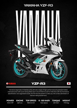 Yamaha YZF-R3 Motorcycle
