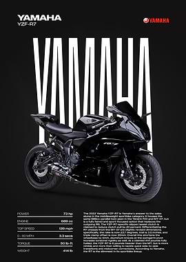 Yamaha YZF-R7 Motorcycle Poster