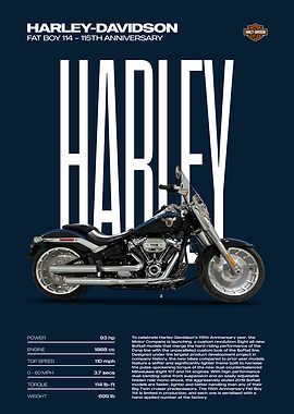 Harley-Davidson Fat Boy 114 Anniversary Motorcycle Poster