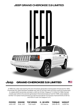 Jeep Grand Cherokee 5.9 Limited Car Poster