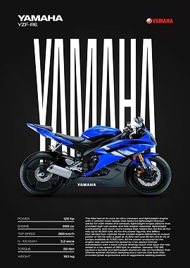 Yamaha YZF-R6 Motorcycle Poster