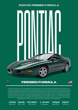 Pontiac Firebird Formula Car Poster